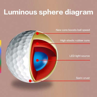 LED-Golfball Nachthandleuchte zum Sport