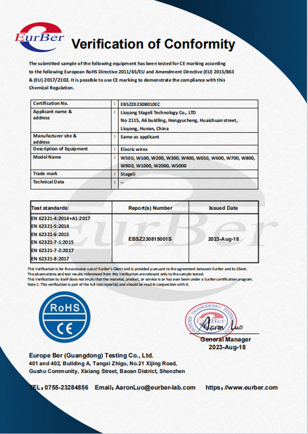 China Liuyang Stageli Technology Co., Ltd. zertifizierungen